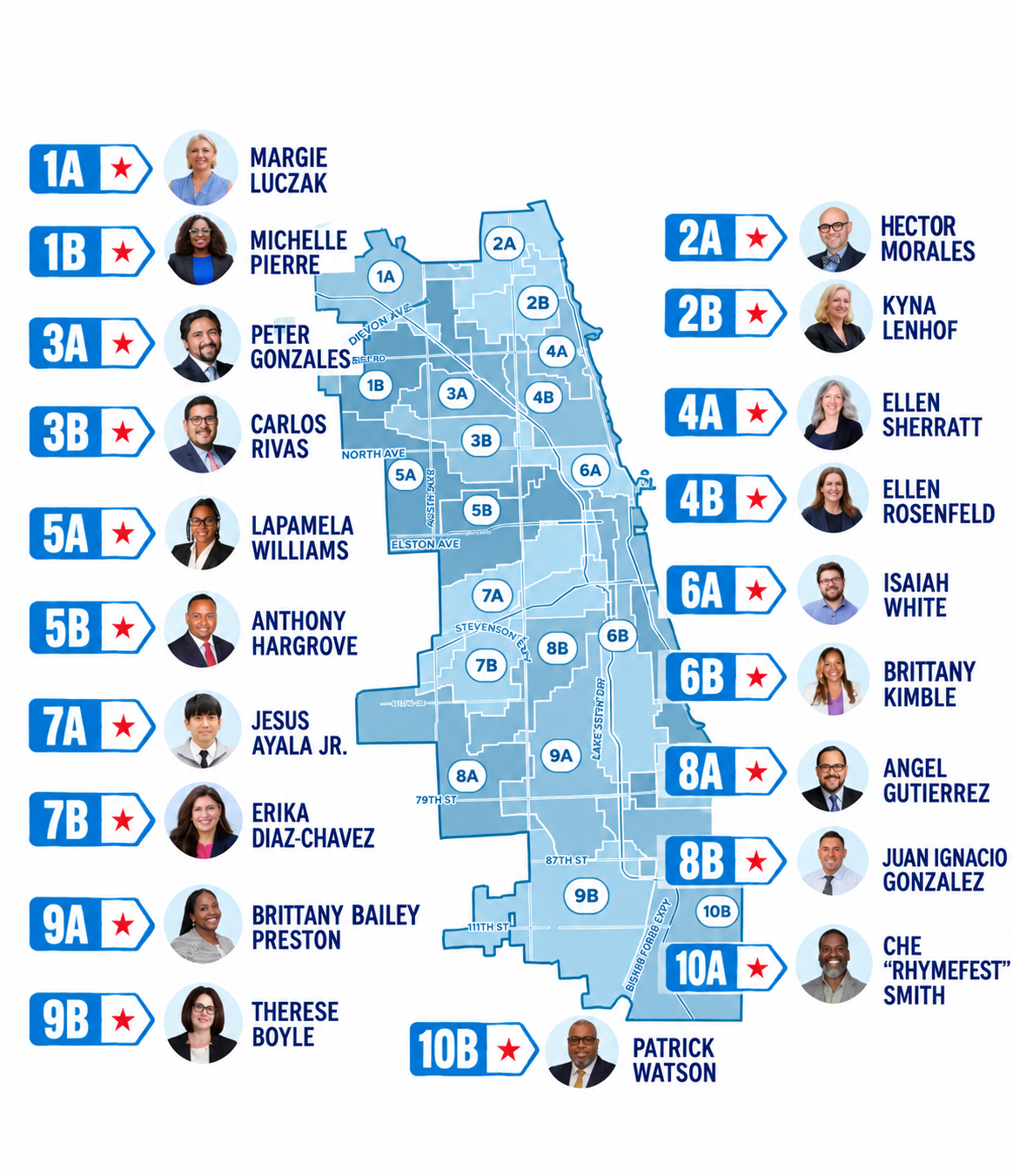 Chicago School Board Districts and Candidates Map